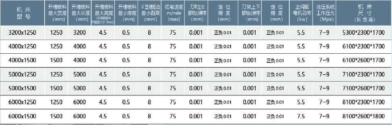 龙门式刨槽机